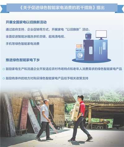 京东怎么申请家电下乡_家电京东下乡申请怎么写_京东家电下乡配送吗