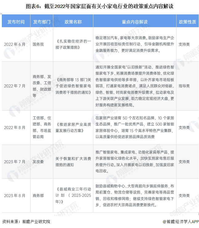 重庆家电市场_重庆家电批发_重庆家电卖场