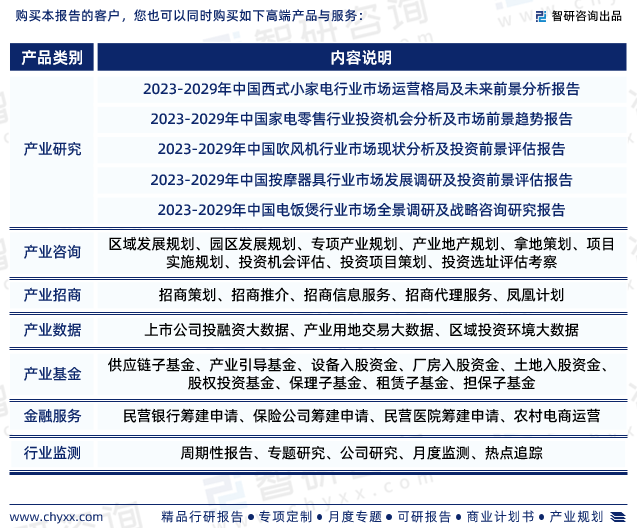 家电行业分析报告_家电报告研究行业现状_家电行业研究报告