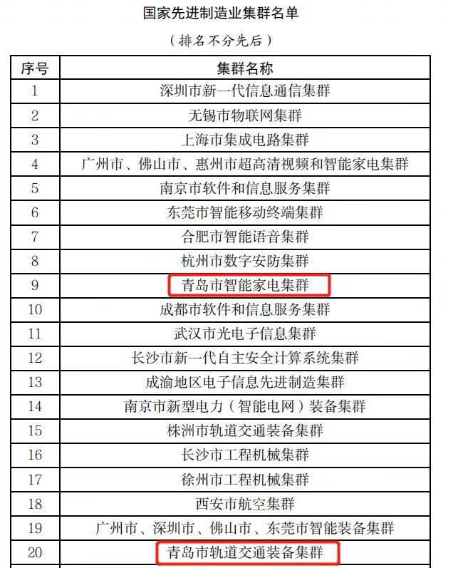 智能家电产业_智能家电产业链全景图_家电智能产业发展现状