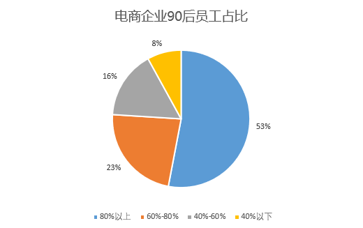批发家电软件有哪些平台_批发家电软件有哪些_专门有一个家电批发的软件