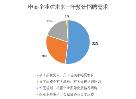 批发家电软件有哪些平台_专门有一个家电批发的软件_批发家电软件有哪些