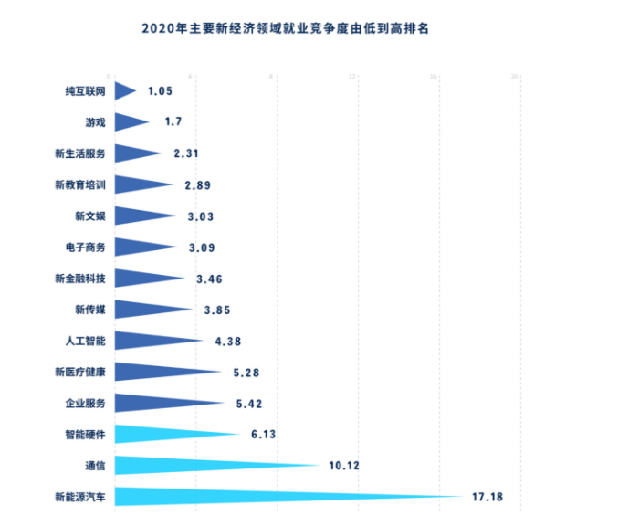 批发家电软件有哪些平台_专门有一个家电批发的软件_批发家电软件有哪些