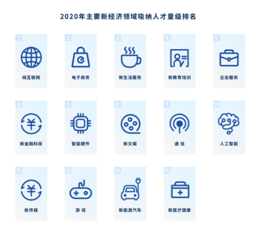 批发家电软件有哪些平台_专门有一个家电批发的软件_批发家电软件有哪些